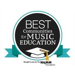 Dugsiyada Minnetonka ayaa lagu sharfay Abaalmarinta NAMM ee Sannadka Toosan ee 7aad